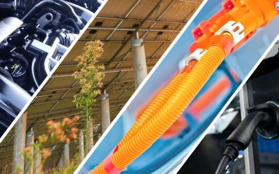 Understand the classification of wire harnesses and choose appropriate wire harness products